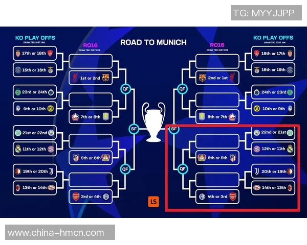 瓜迪奥拉神奇换人法则欧冠淘汰赛7次换人全进球揭秘
